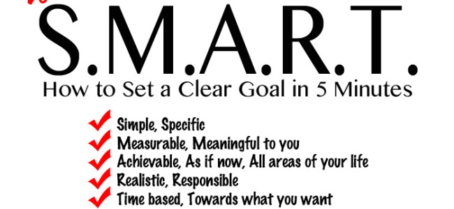 STRENGTH & FOCUS: How to set your S.M.A.R.T. goal in 5 minutes – and achieve it