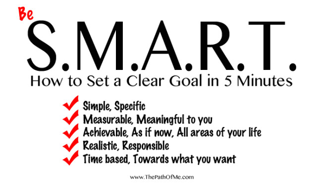 STRENGTH & FOCUS: How to set your S.M.A.R.T. goal in 5 minutes – and achieve it